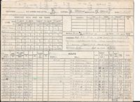 Log Books