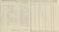 Lancaster log book (74Kb)