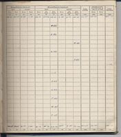 Lancaster log book