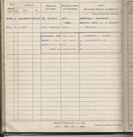 Lancaster log book