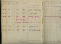 Lancaster log book (74Kb)