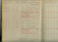 Lancaster log book (74Kb)